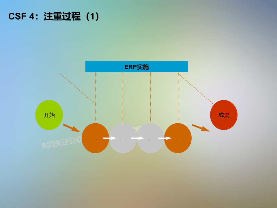 半导体咨询方法论(了解半导体行业的书)三亚市