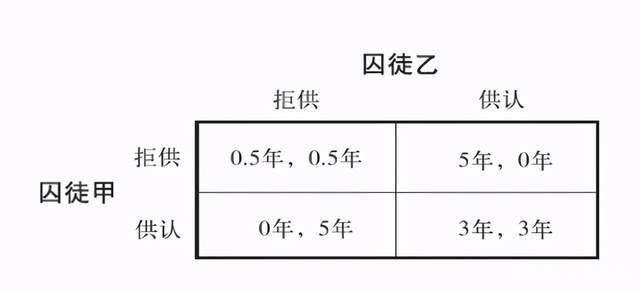 困境诊断模型服务(困境诊断模型服务包括)三亚市