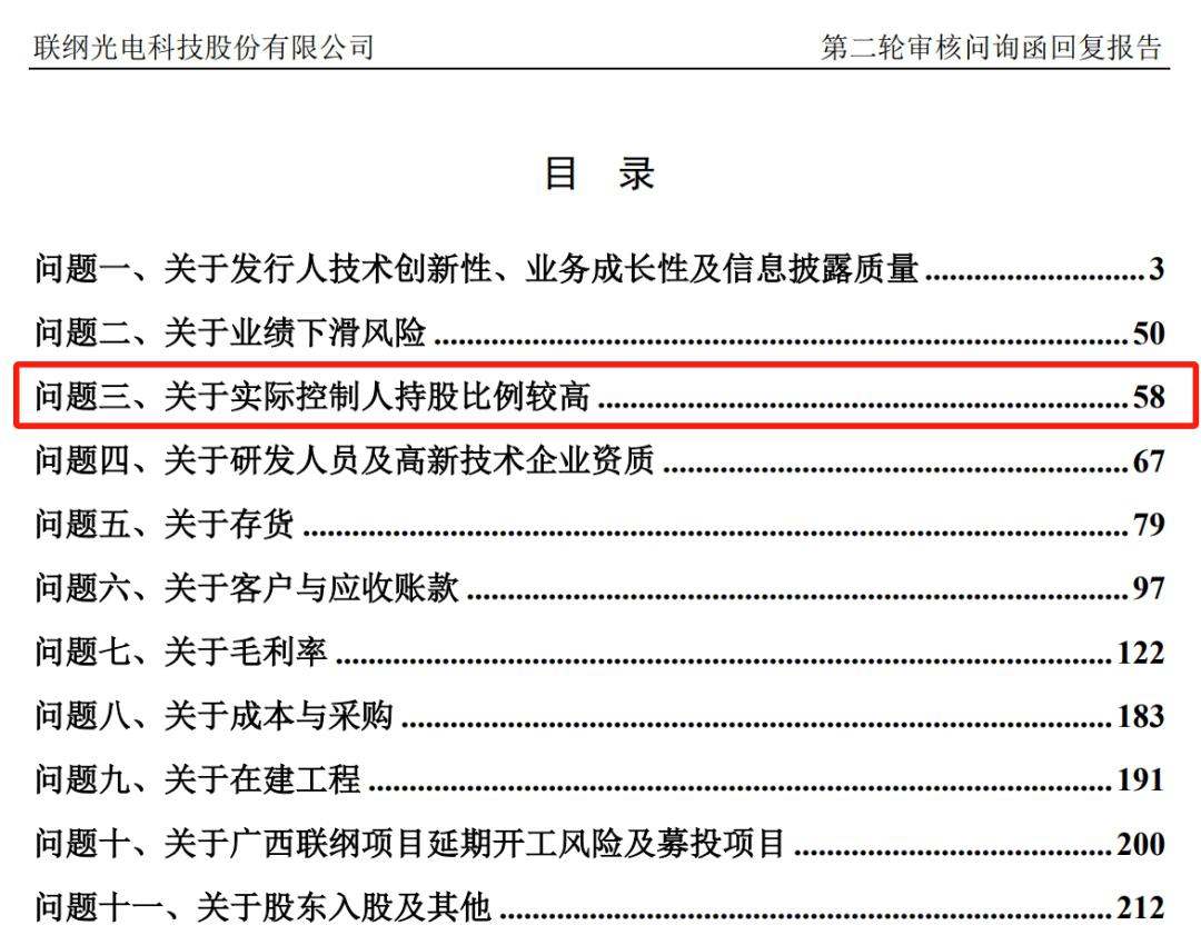 IPO问询问题分类(ipo问询后多久通过)三亚市
