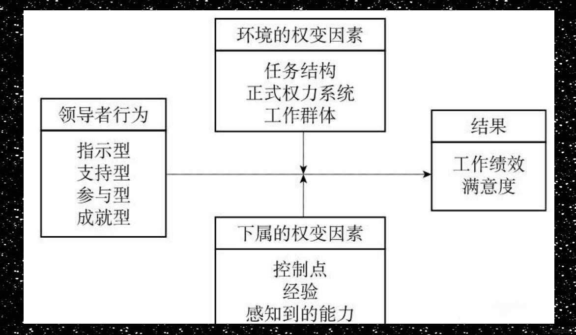 资本路径规划评估(资本路径规划评估包括)三亚市