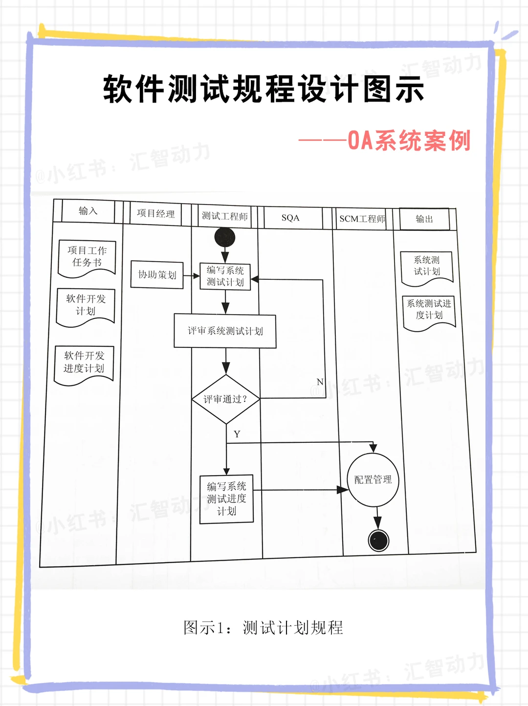 封测行业方案(封测行业市场规模)三亚市