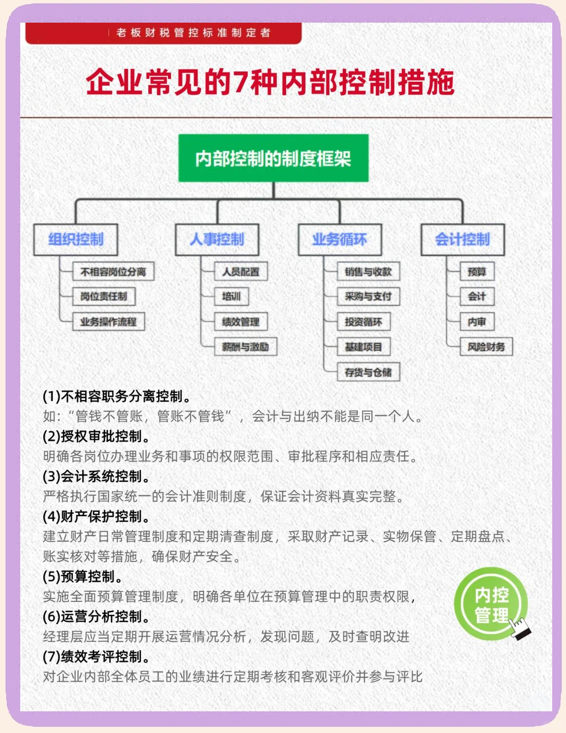内控五要素建设(内控五要素控制活动)三亚市