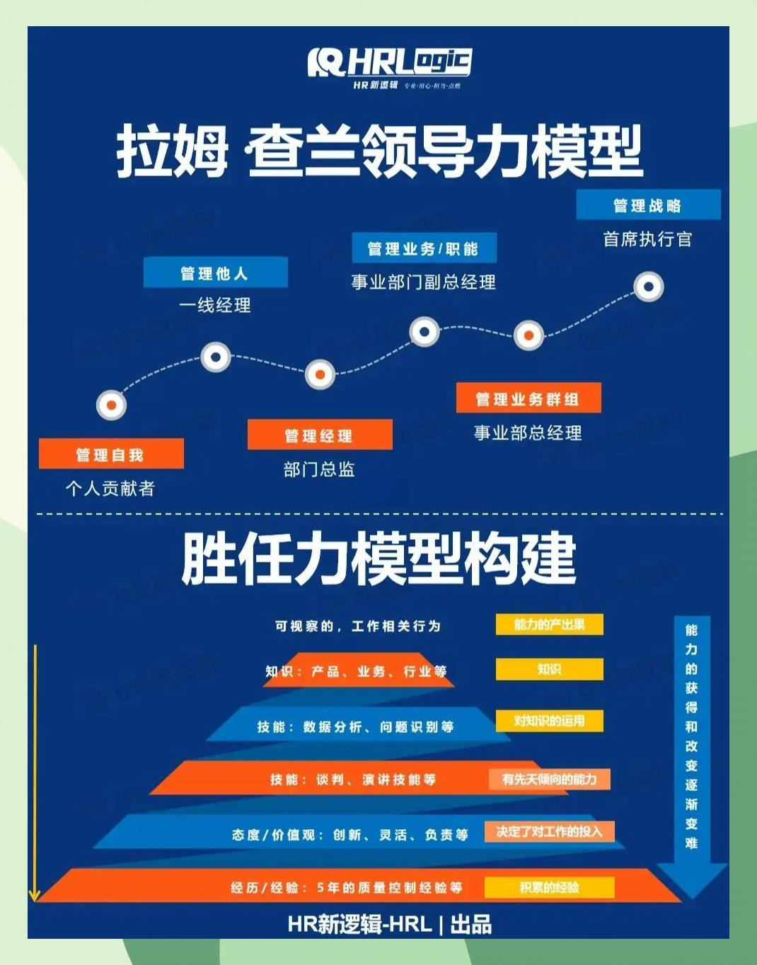 激励对象筛选模型(激励对象筛选模型是什么)三亚市