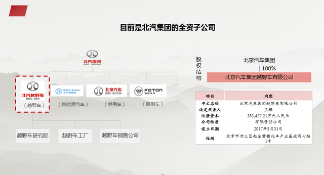 资本结构优化方案(资本结构优化方案是什么)三亚市