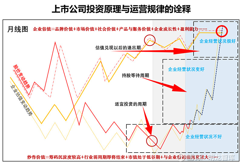 资本结构优化方案(资本结构优化方案是什么)三亚市