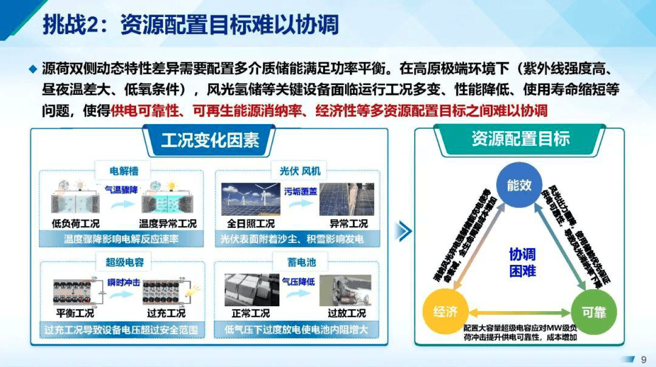 产能优化整合方案(产能优化提高生产规模)三亚市