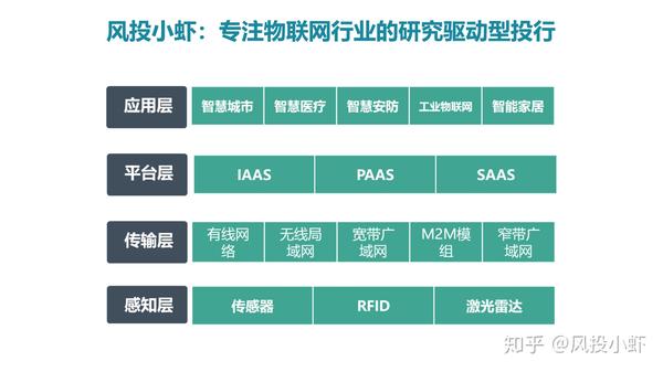 融资顾问市场分析(融资顾问的职责是什么)三亚市
