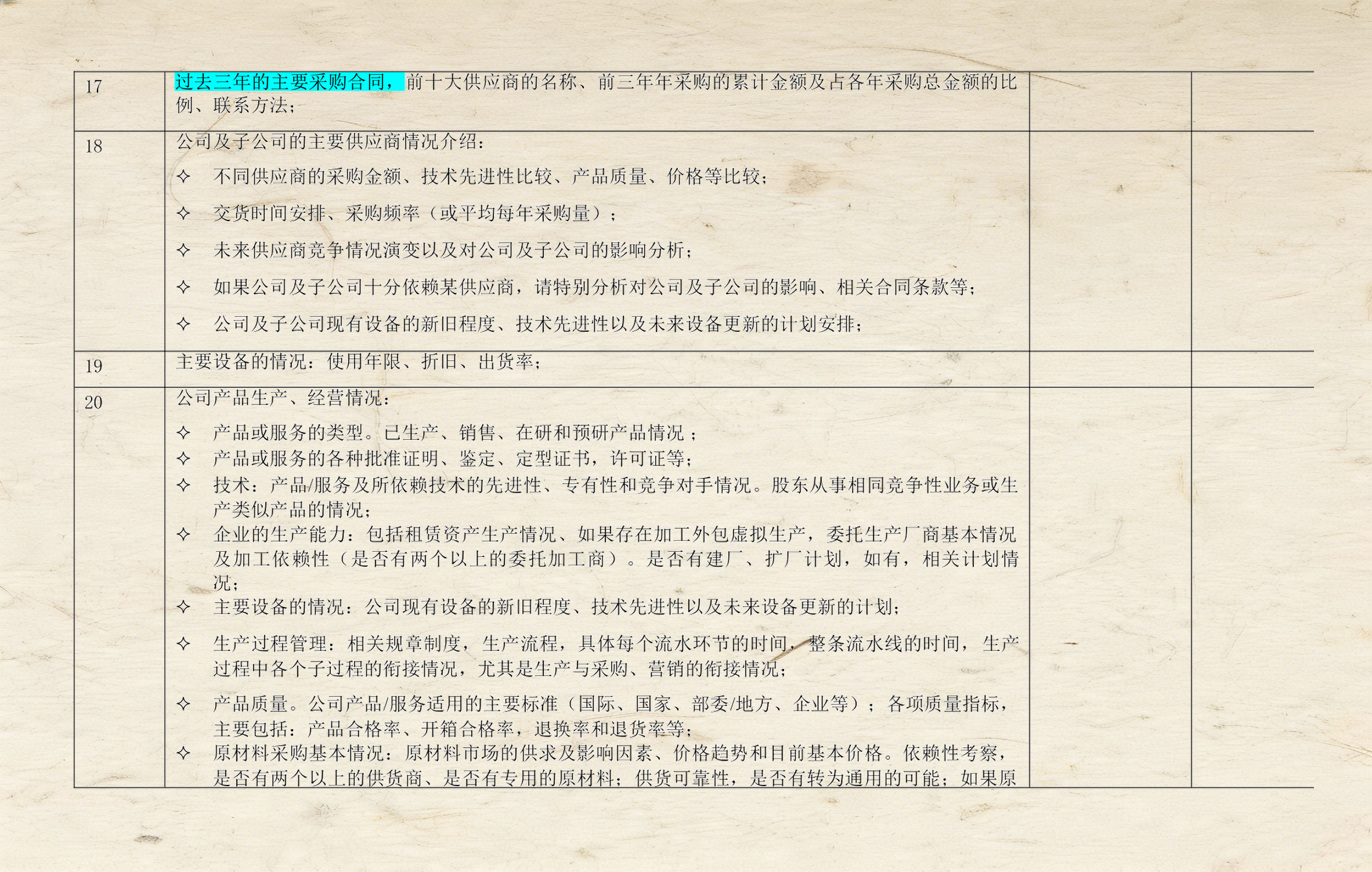 财务尽职调查服务(财务尽职调查服务 天津)三亚市