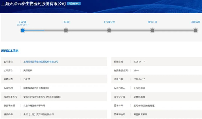 科创板第五套标准(科创板第五套标准 三类证才能上市吗)三亚市