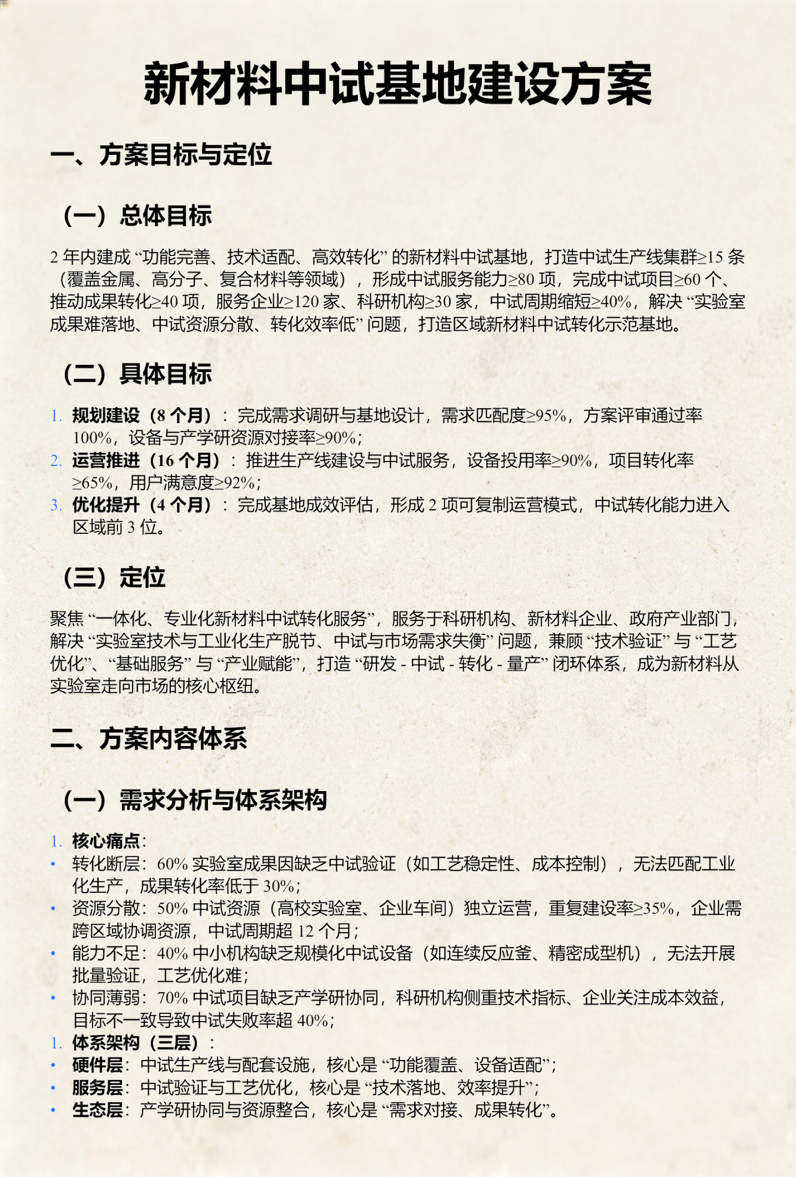 新材料行业方案(新材料行业前景分析)三亚市