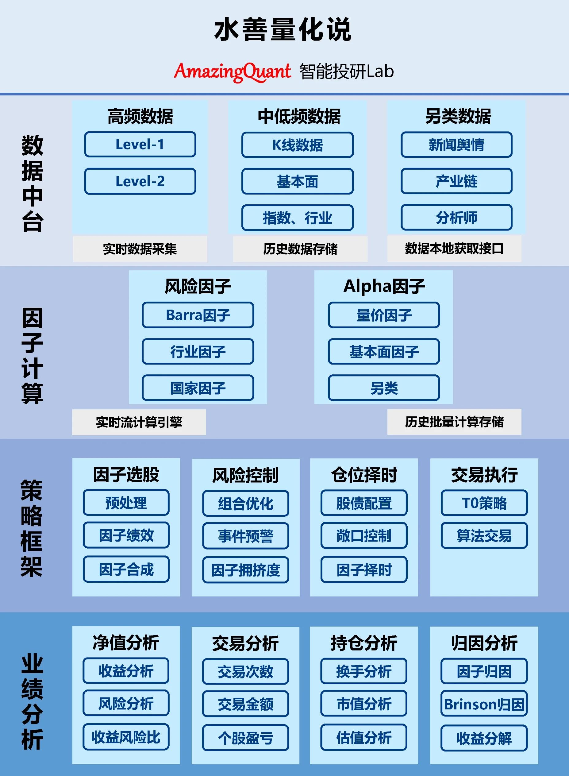 资本路径规划增长(资本化道路什么意思)三亚市