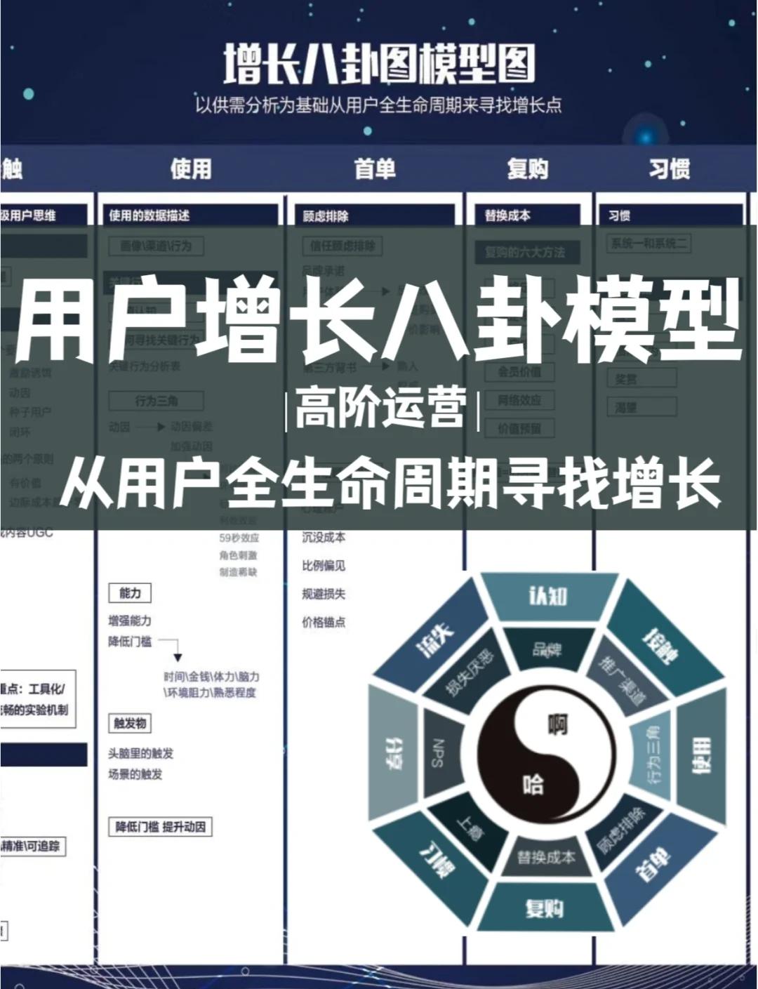 资本路径规划增长(资本化道路什么意思)三亚市