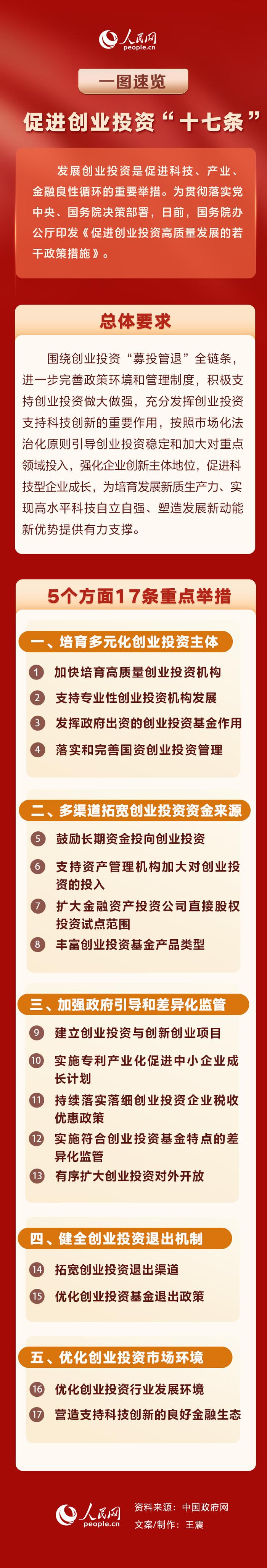 产业扶持政策解读(产业扶持政策有哪些)三亚市