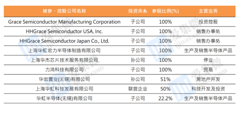 半导体咨询优化(半导体应用咨询工程师)三亚市