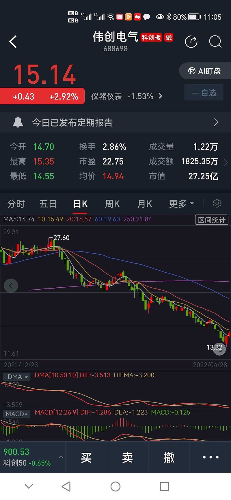 上市板块定位案例(说说各板块上市标准,特点)三亚市