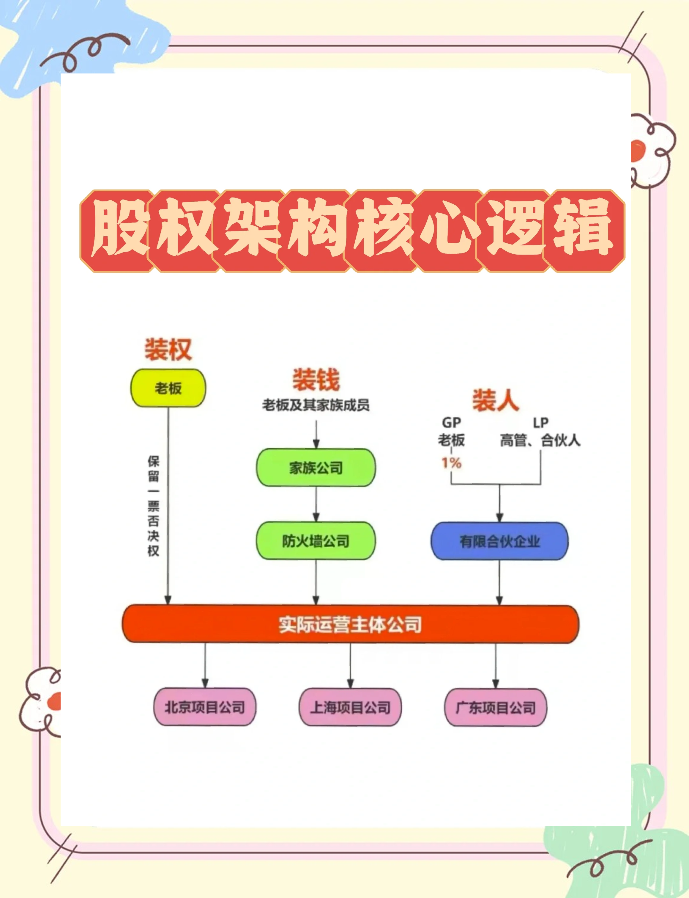 股权激励方案机构(股权激励方案的算是利好吗)三亚市 股权激励方案机构(股权激励方案的算是利好吗)三亚市