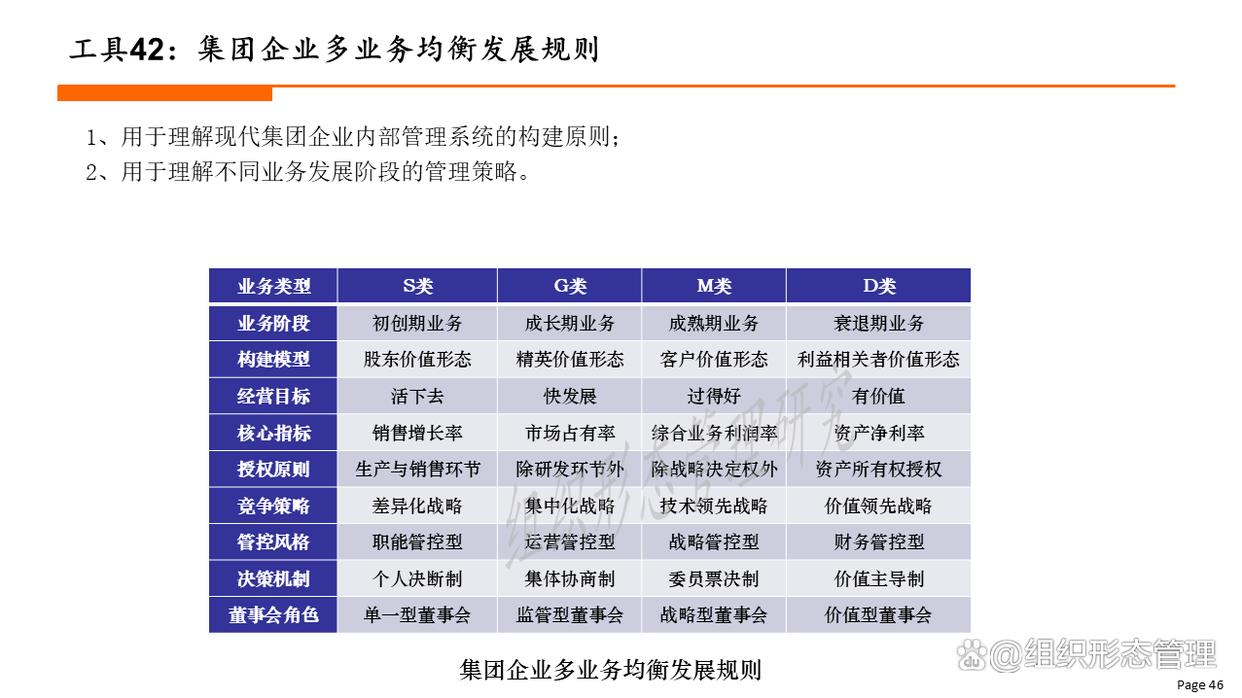 组织变革评估工具(组织变革评估工具包括)三亚市