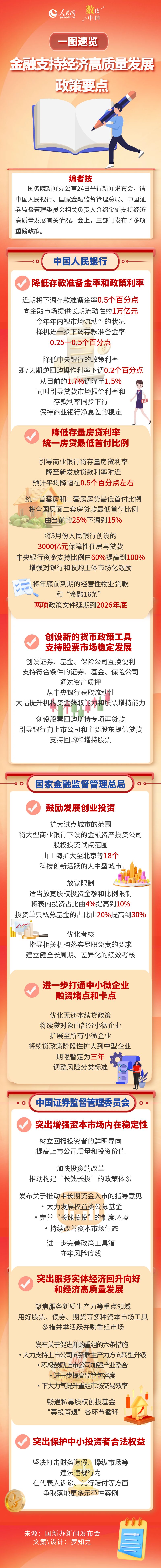 产业基金法律支持(产业类基金管理机构)三亚市