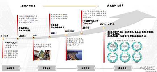 估值定价回购方案(估值定价回购方案有哪些)三亚市
