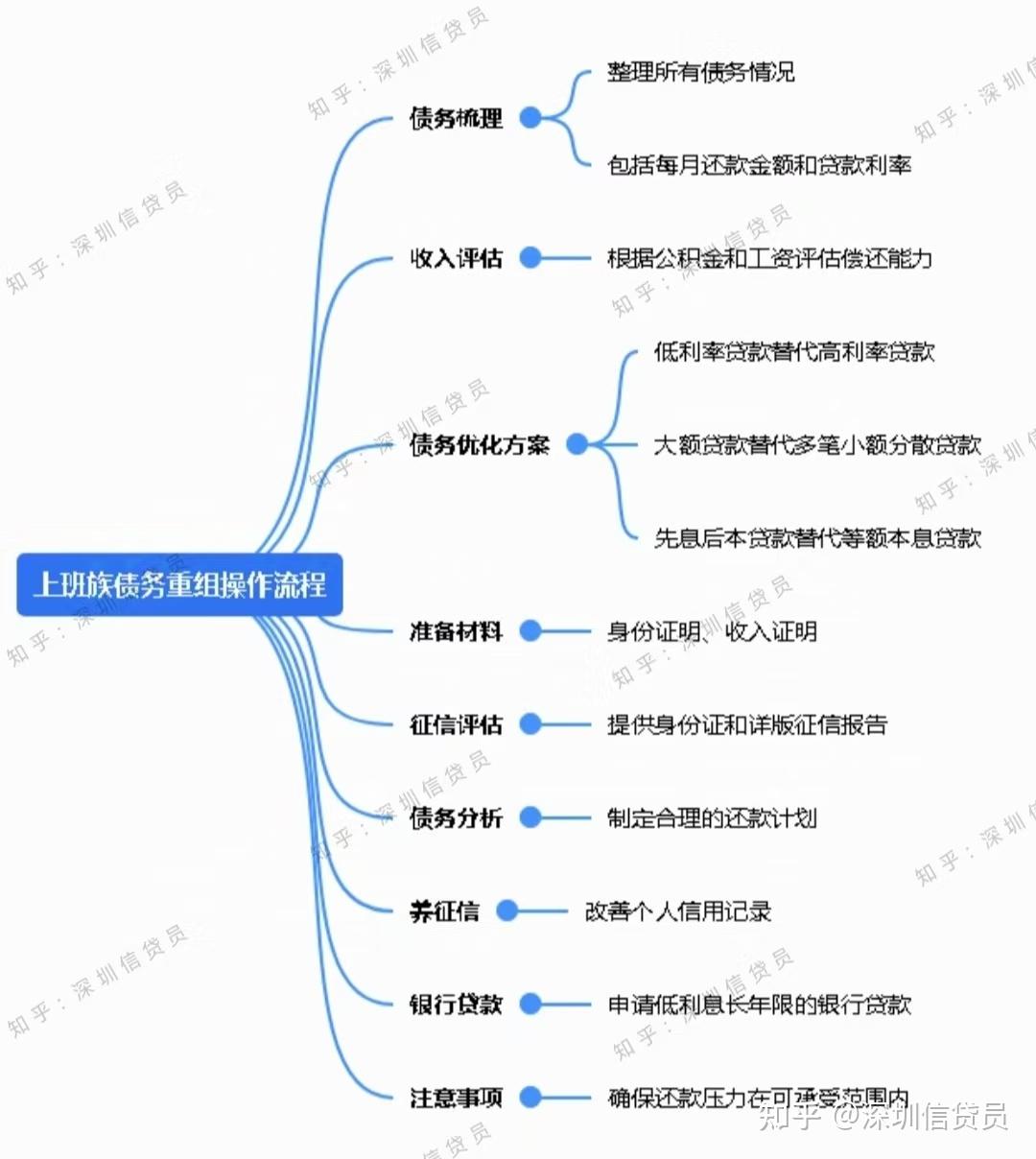 困境企业重组案例(困境企业重组案例分析)三亚市