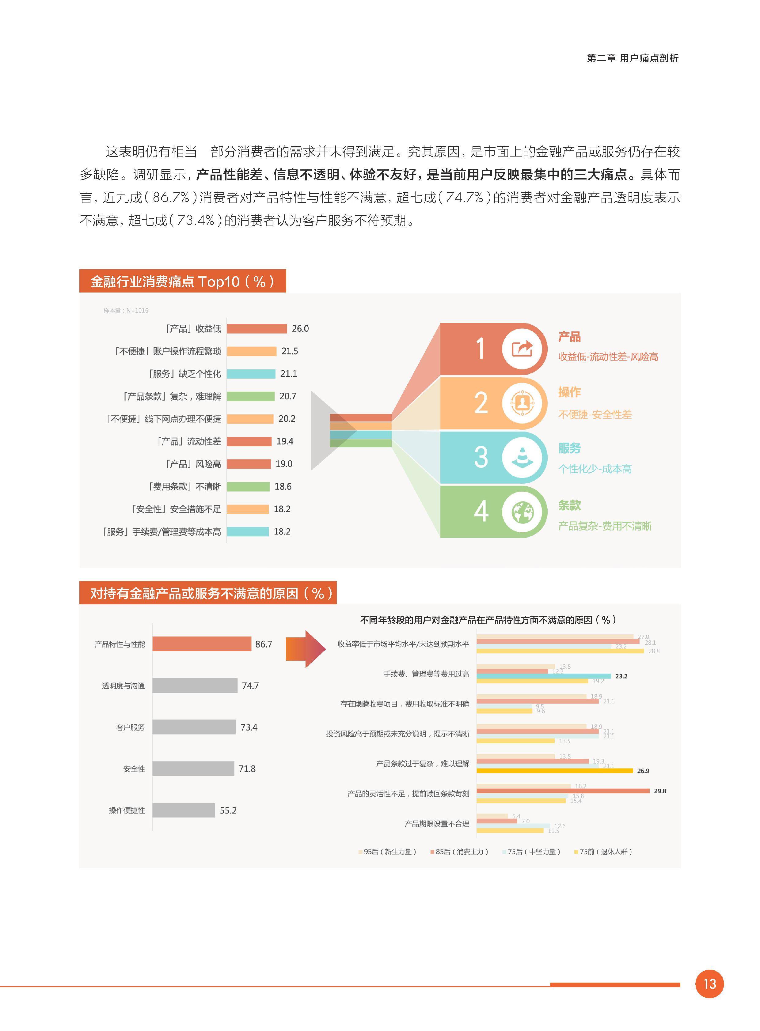 投资决策参考数据(投资决策参考数据包括)三亚市