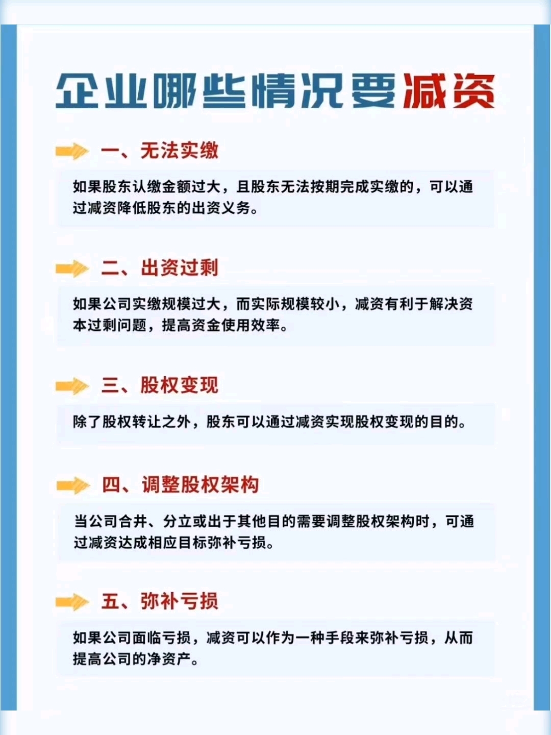 资本成本优化咨询(资本成本降低的方法)三亚市