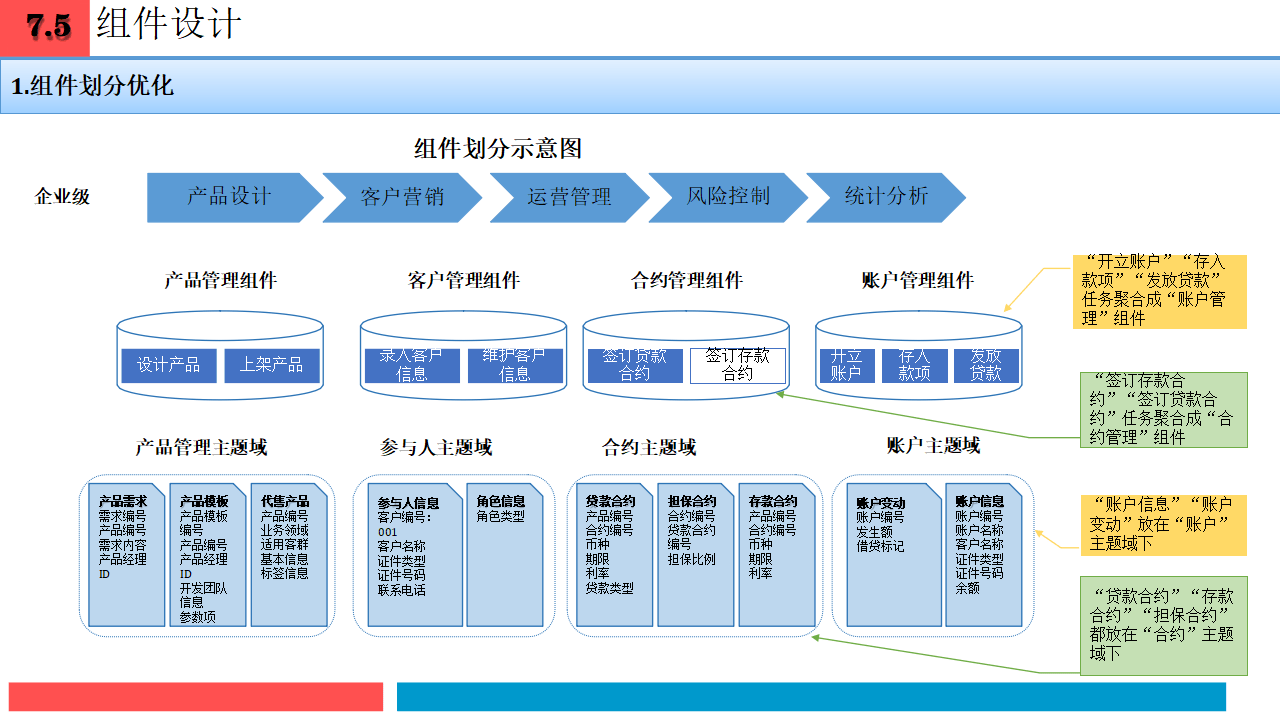 企业战略架构设计(企业战略管理框架体系)三亚市