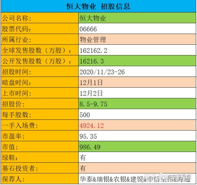 IPO回复策略制定(ipo要求回函率多少)三亚市 IPO回复策略制定(ipo要求回函率多少)三亚市