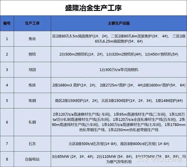 股份制改造成功案例(企业股份制改造绩效报告)三亚市