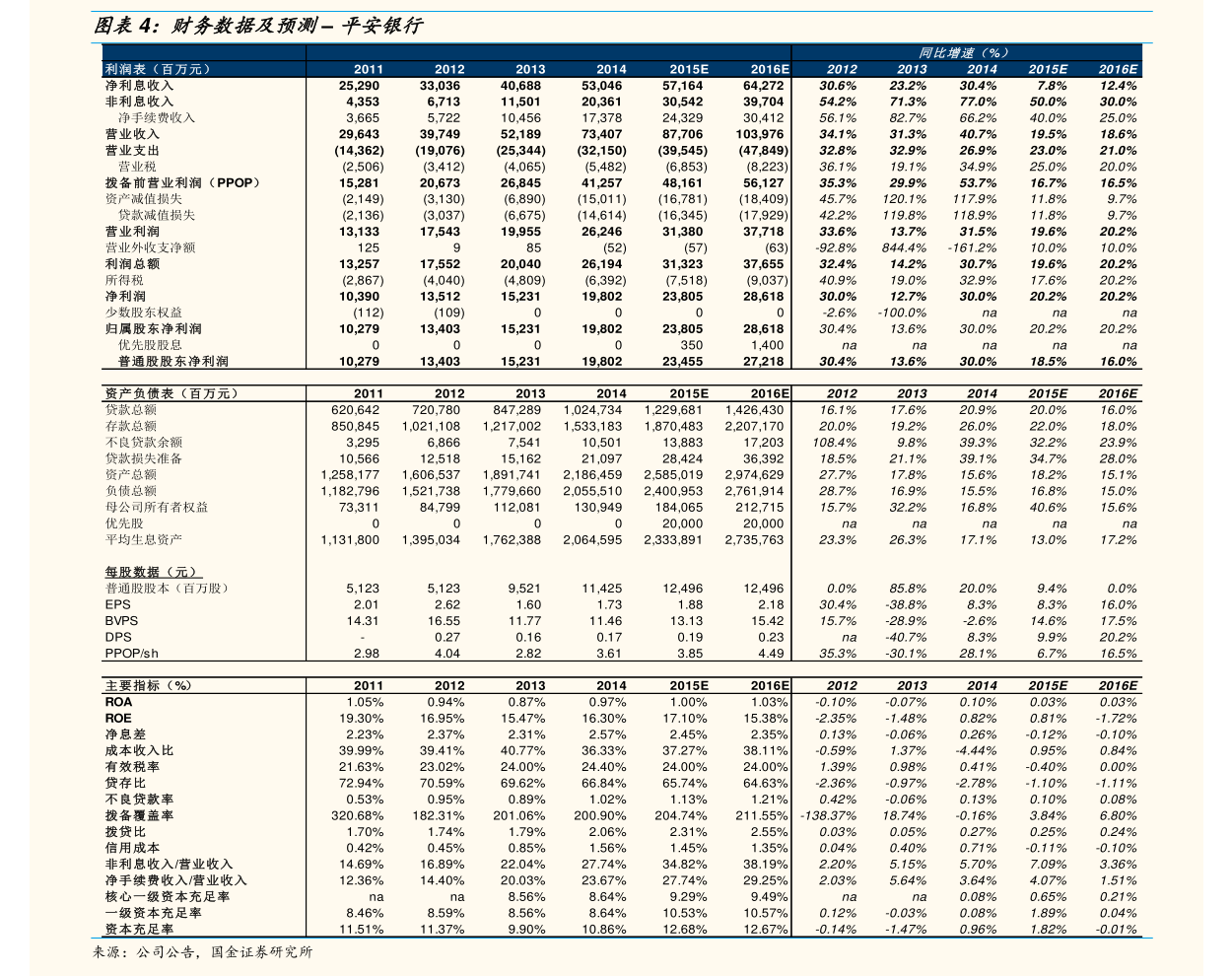 投资者关系管理(投资者关系管理制度)三亚市