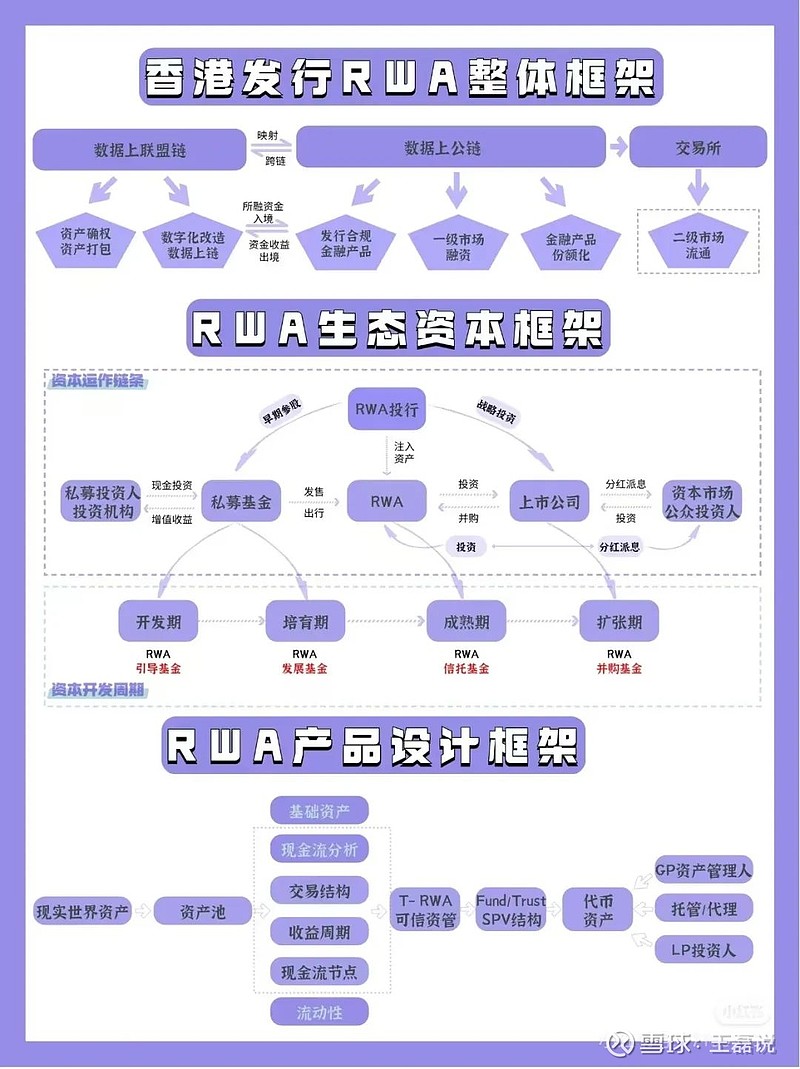 资本路径规划平台(资本路径规划平台有哪些)三亚市